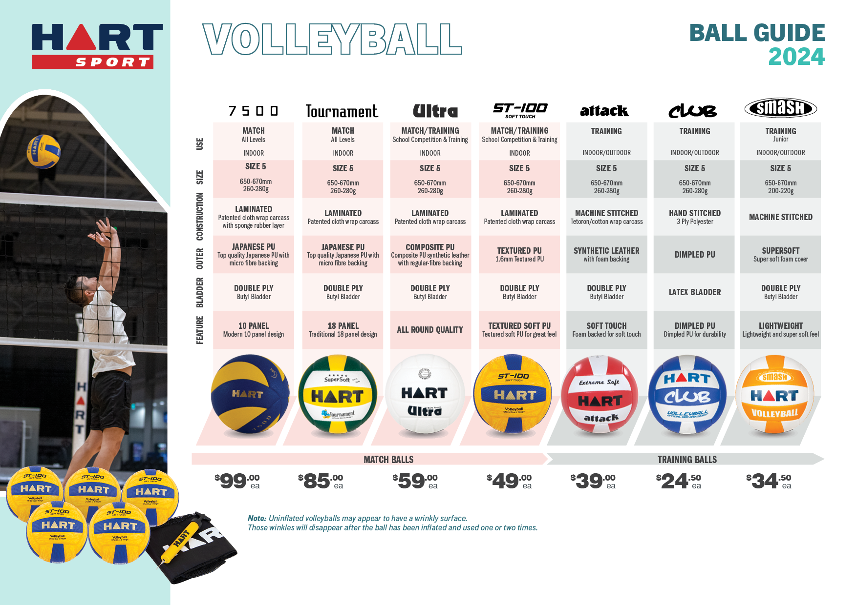 Volleyball Buying Guide